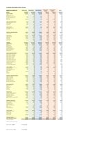 CMTC Accounts 2025-26 for web