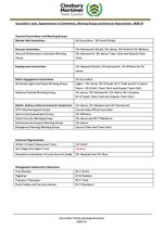 CMTC Roles and Appointments 2026-27